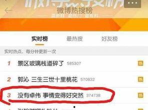 卓伟爆料张翰是谁呀视频